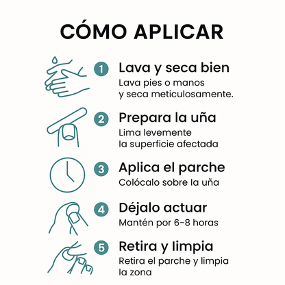 🩹 PARCHES ANTI-HONGO – UÑAS SANAS EN SEMANAS